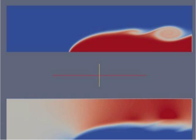 Analytical and Numerical Solution of Ground Currents with Simple Geometries