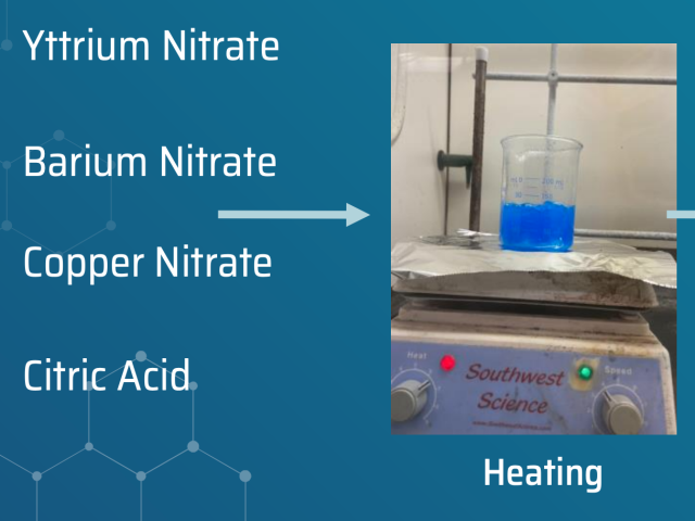 Cryogenic Cooling of YBCO Creates Superconductivity Primary tabs